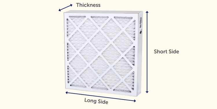 What is HVAC Air Filters