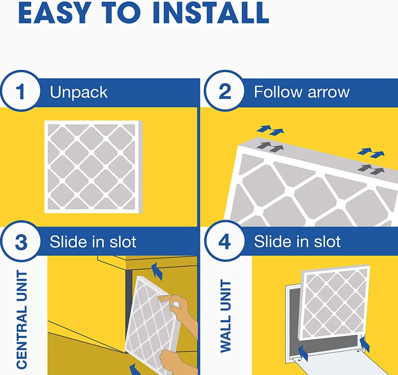 Key Features Of 14x24x1 Air Filters