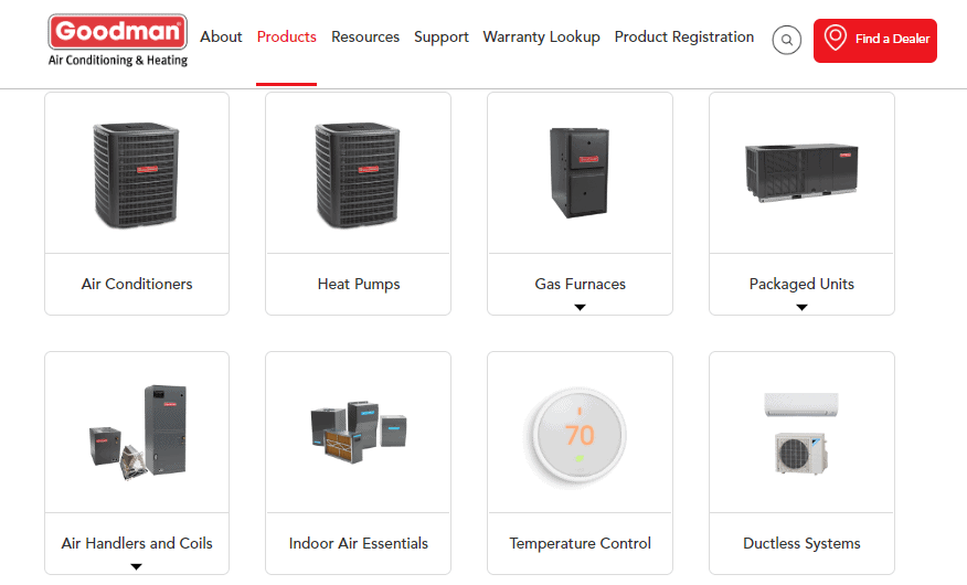 HVAC System Types